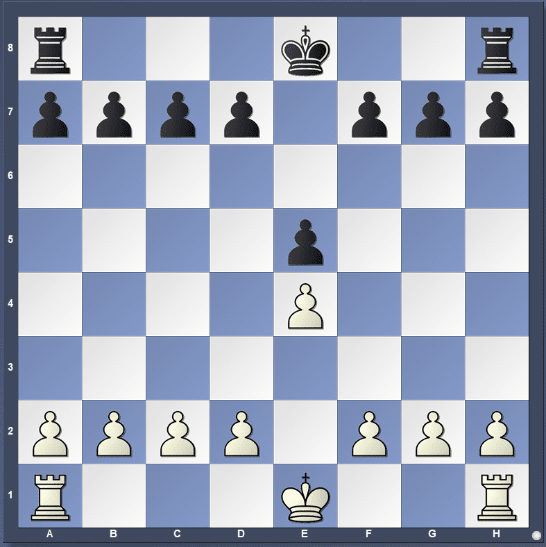 How to Castle in Chess [Complete Guide with Examples] - Chess Mars