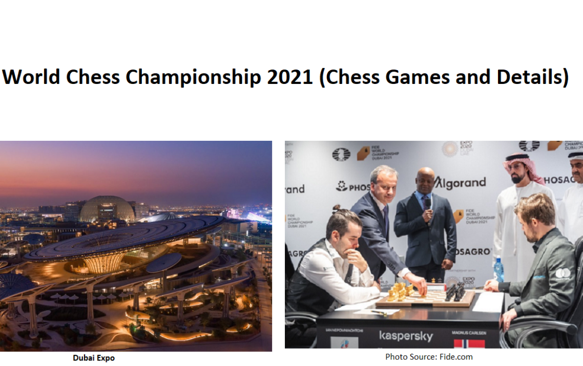 World Chess Championship 2021 (Chess Games and Details)
