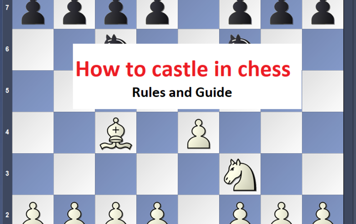 How to Castle in Chess [Complete Guide with Examples]