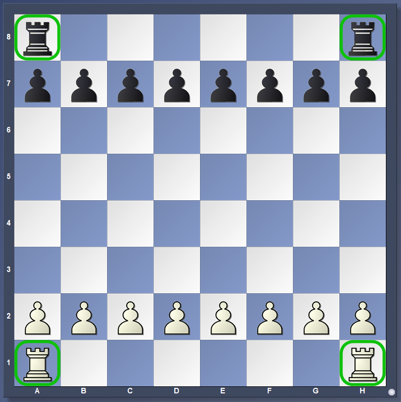 How to Set Up A Chess Board [Explained] - Chess Mars