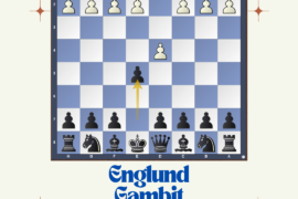 Master the Englund Gambit – Full Repertoire for Black Explained