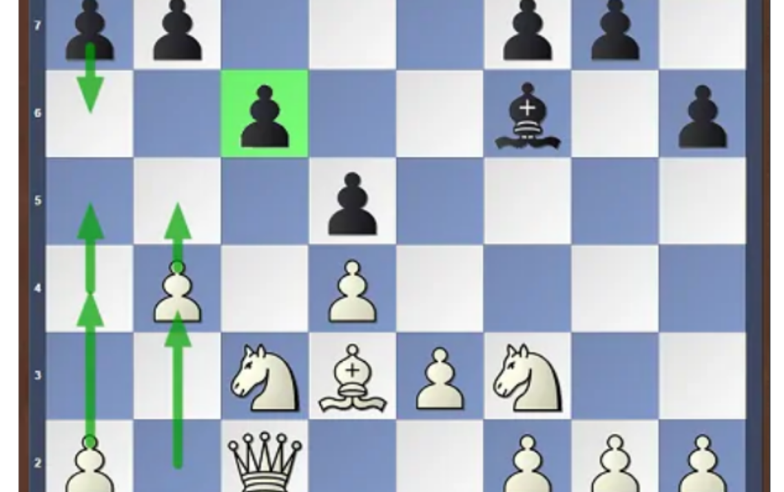 How to Get Better at Chess [14 Proven Methods]