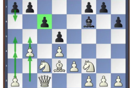 How to Get Better at Chess [14 Proven Methods]