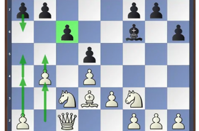 How to Get Better at Chess [14 Proven Methods]