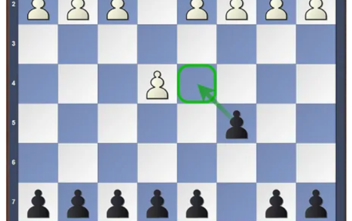 Master the Sicilian Defense – All Variations Explained with Visuals