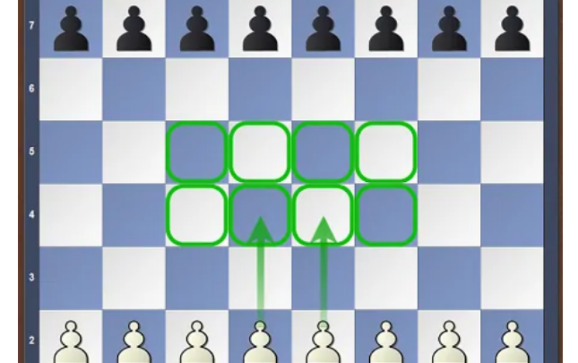 What Makes a Chess Opening the Best? Key Factors Explained