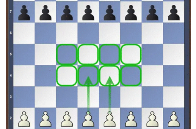 What Makes a Chess Opening the Best? Key Factors Explained