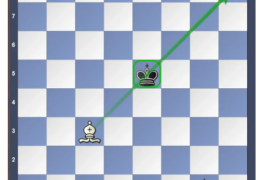 Skewers in Chess [with Examples]