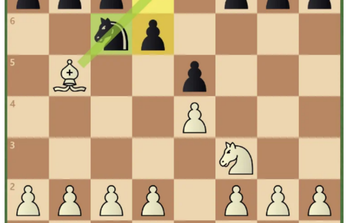 What are Pins in Chess [A Practical Guide]