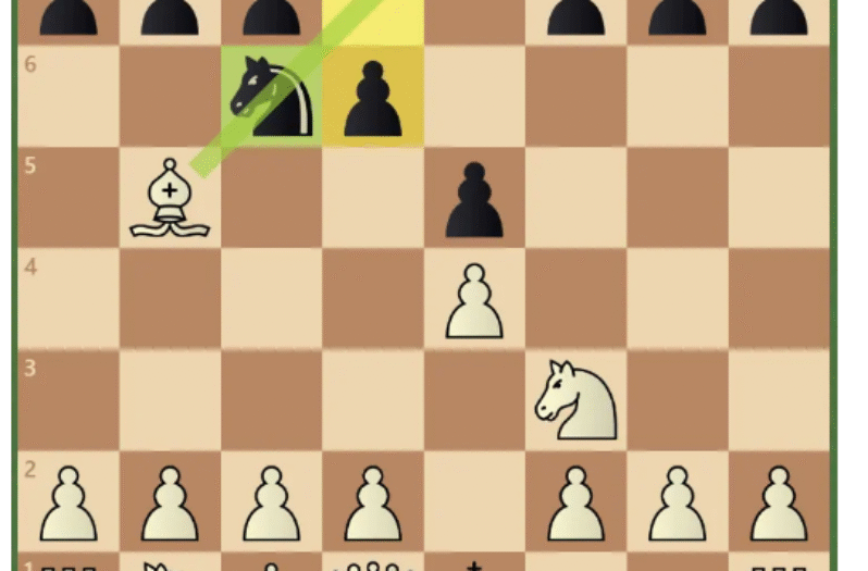 What are Pins in Chess [A Practical Guide]