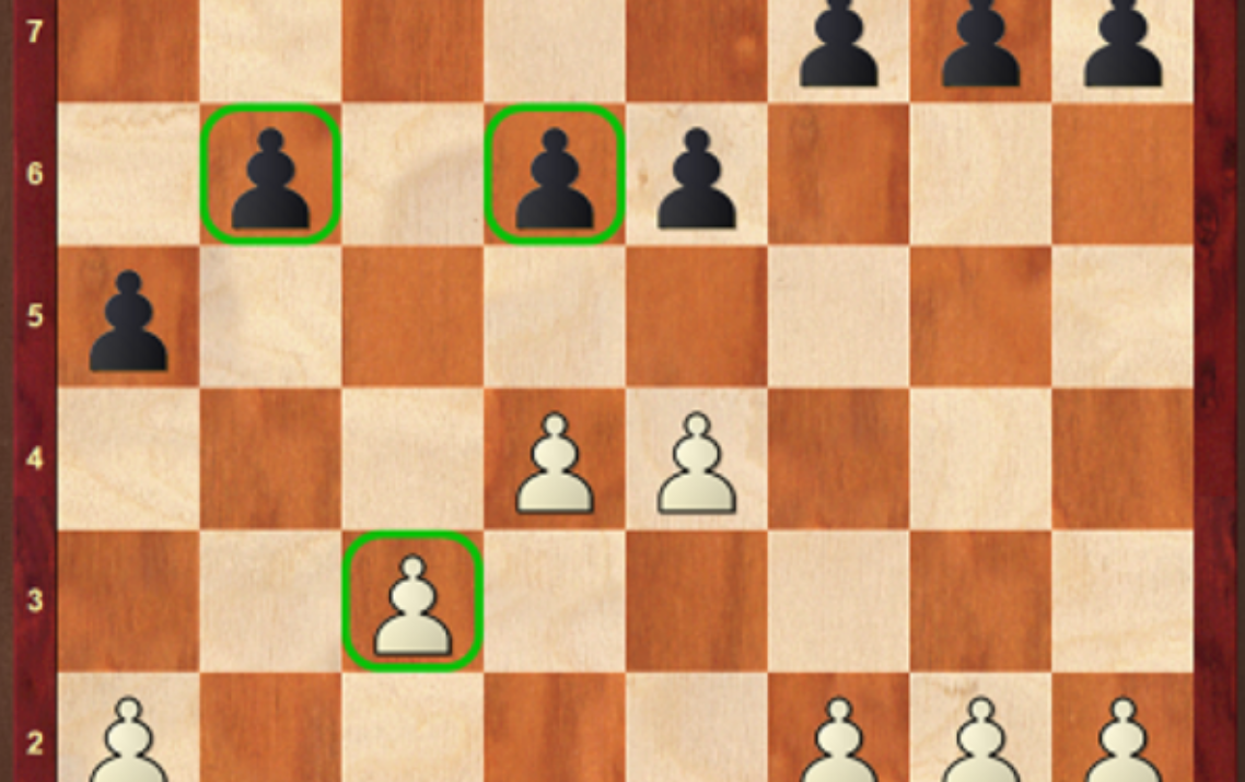 How to Create Weakness in Chess [Images and Games]