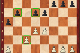 How to Create Weakness in Chess [Images and Games]