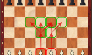 Top 5 Chess Strategies for Beginners