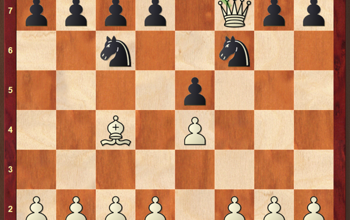 How to Win Chess in 4 Moves [Scholar’s Mate]