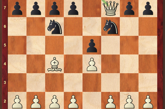 How to Win Chess in 4 Moves [Scholar’s Mate]