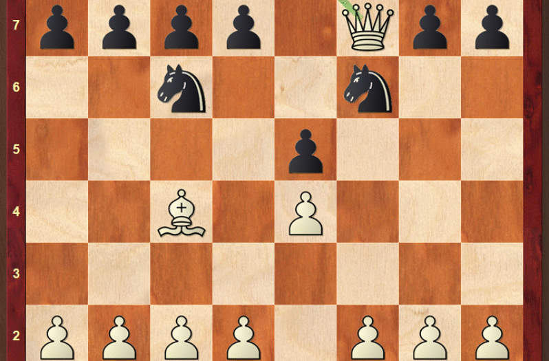How to Win Chess in 4 Moves [Scholar’s Mate]