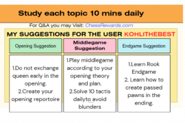 How should ‘kohlithebest’ Reach 1500 Chess Rating(Case Study #3)