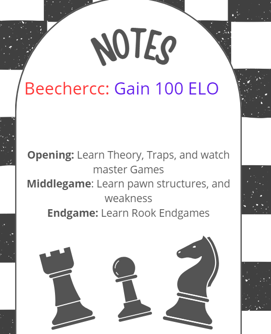 how to improve chess for beginners, case study 8