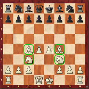 developing knight and bishop