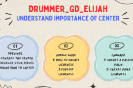 Drummer_GD_Elijah: Understand Importance of Center (Case Study#5)