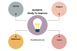 KLH2015: You Must Study Chess  (Case Study#12)