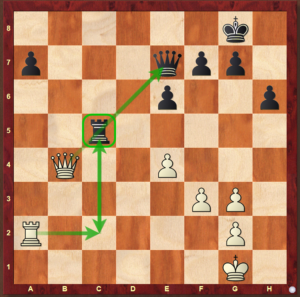pin and win example in chess