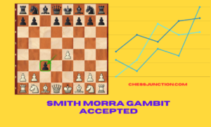 Smith Morra Gambit Accepted (Strategies and Key Ideas Explained)