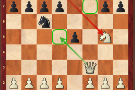 Bishop’s Opening Trap [Quick Win for White]
